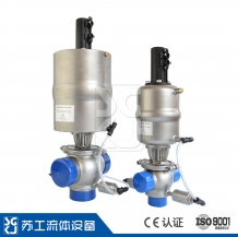 Single-seat external cleaning anti-mixing valve